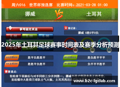 2025年土耳其足球赛事时间表及赛季分析预测