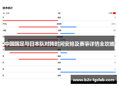 中国国足与日本队对阵时间安排及赛事详情全攻略