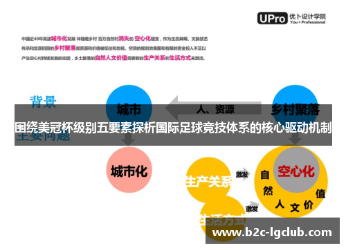 围绕美冠杯级别五要素探析国际足球竞技体系的核心驱动机制 围绕美冠杯级别五要素探析国际足球竞技体系的核心驱动机制