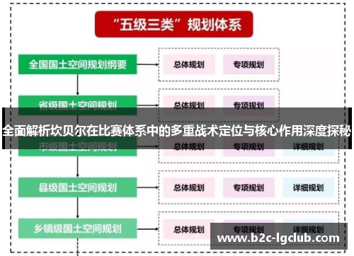 全面解析坎贝尔在比赛体系中的多重战术定位与核心作用深度探秘
