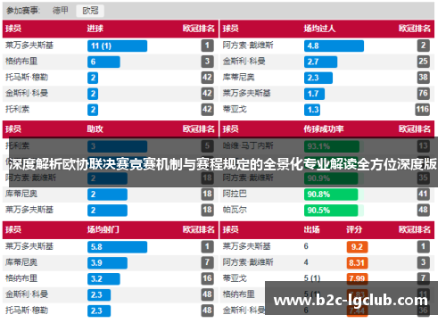 深度解析欧协联决赛竞赛机制与赛程规定的全景化专业解读全方位深度版
