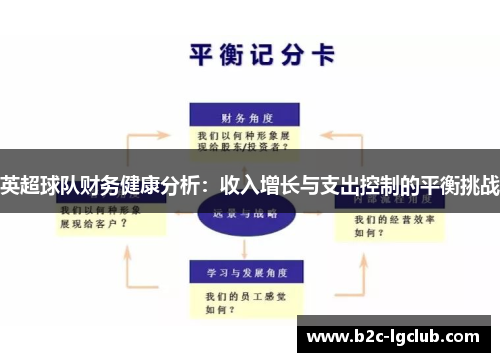 英超球队财务健康分析：收入增长与支出控制的平衡挑战