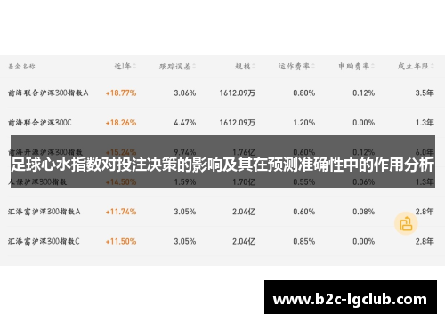 足球心水指数对投注决策的影响及其在预测准确性中的作用分析