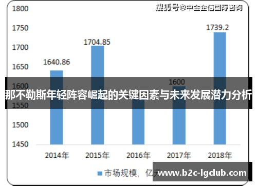 那不勒斯年轻阵容崛起的关键因素与未来发展潜力分析