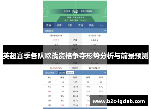 英超赛季各队欧战资格争夺形势分析与前景预测