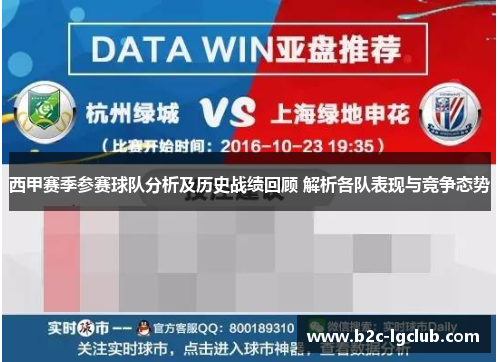西甲赛季参赛球队分析及历史战绩回顾 解析各队表现与竞争态势 西甲赛季参赛球队分析及历史战绩回顾 解析各队表现与竞争态势