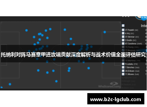 托纳利对阵马赛意甲进攻端贡献深度解析与战术价值全面评估研究 托纳利对阵马赛意甲进攻端贡献深度解析与战术价值全面评估研究