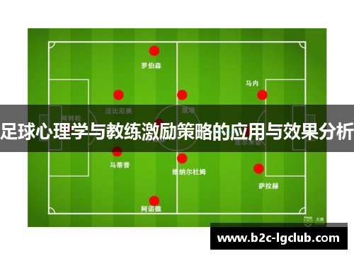 足球心理学与教练激励策略的应用与效果分析