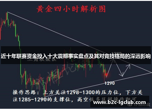 近十年联赛资金投入十大震撼事实盘点及其对竞技格局的深远影响