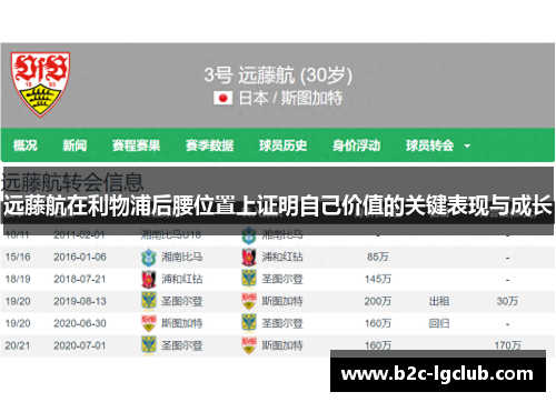 远藤航在利物浦后腰位置上证明自己价值的关键表现与成长