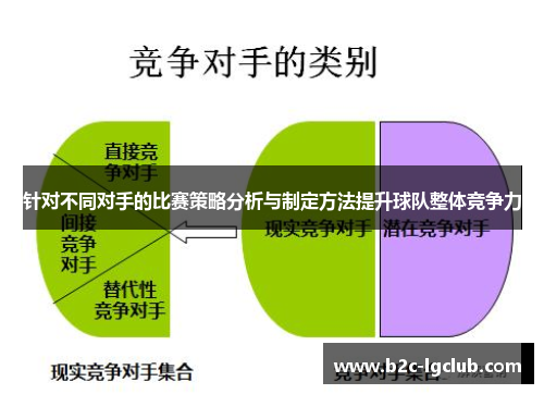 针对不同对手的比赛策略分析与制定方法提升球队整体竞争力