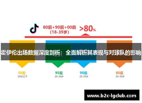 霍伊伦出场数据深度剖析：全面解析其表现与对球队的影响
