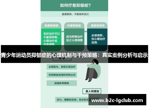 青少年运动员抑郁症的心理机制与干预策略：真实案例分析与启示