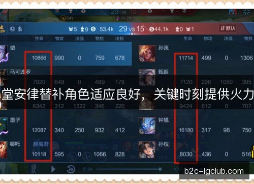 堂安律替补角色适应良好,关键时刻提供火力 堂安律替补角色适应良好,关键时刻提供火力